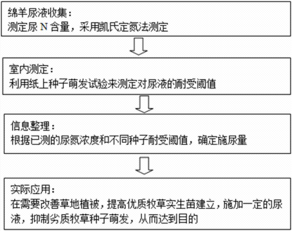 毕巴主帅:皇马很弱小,但毕巴是不会投诚的‘im体育官网’(图2) im体育app